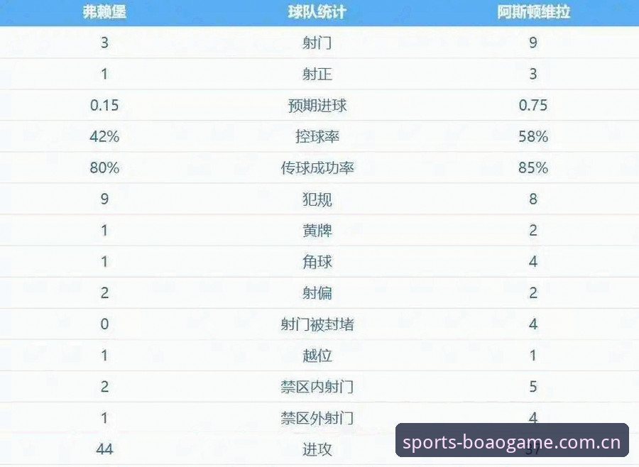 博澳体育娱乐服务常见问题 埃梅里欧联杯五冠王背后的战术哲学与维拉复兴之路深度分析