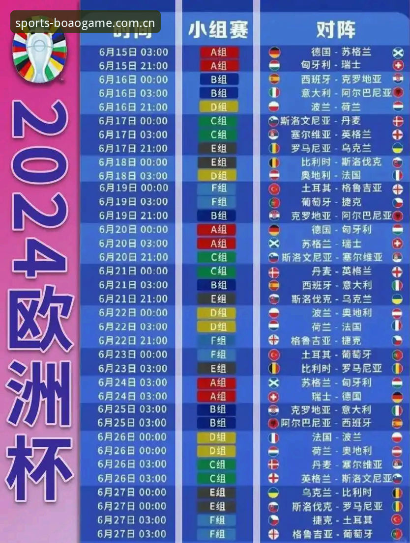 博澳体育2026安卓 德国队世界杯名单使用指南:诺伊尔回归与小将卡尔的胜利之路