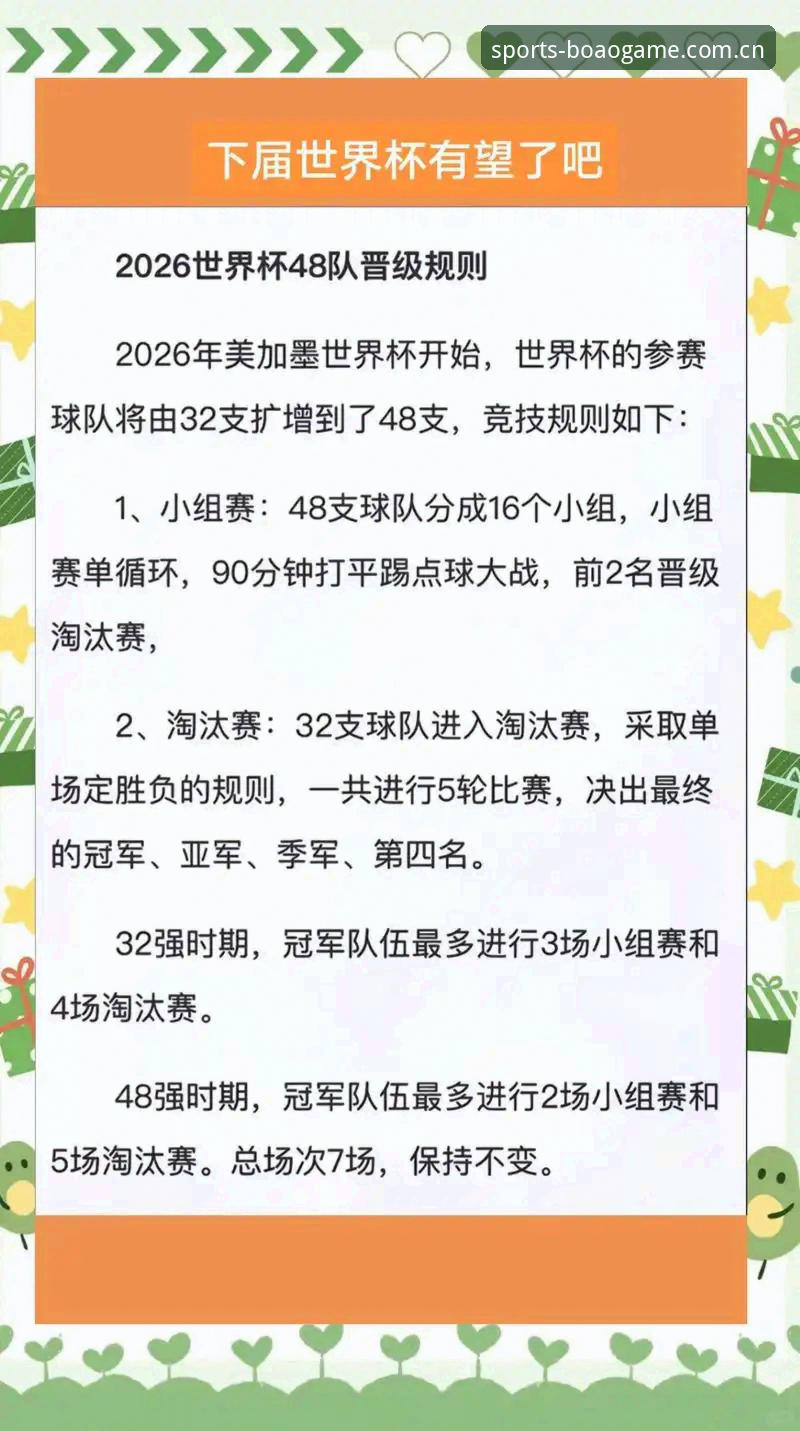 博澳体育使用教程 世界杯66队扩军 vs 48队时代:博澳体育带你解读2030年足球盛宴新格局