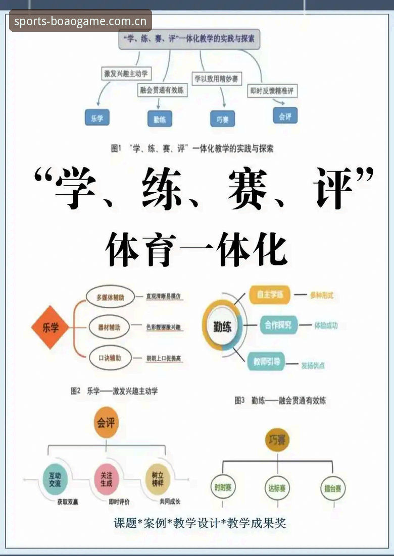 博澳体育平台实用指南：2026新版功能深度体验与高效使用技巧