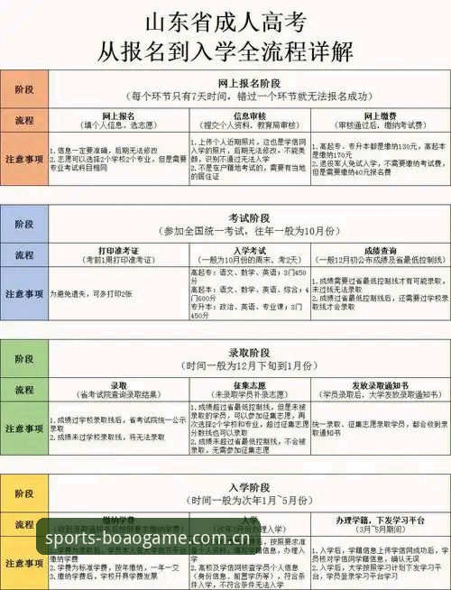 博澳体育安装教程2026最新版本 博澳体育安装教程2026最新版本:从下载到使用全流程详解