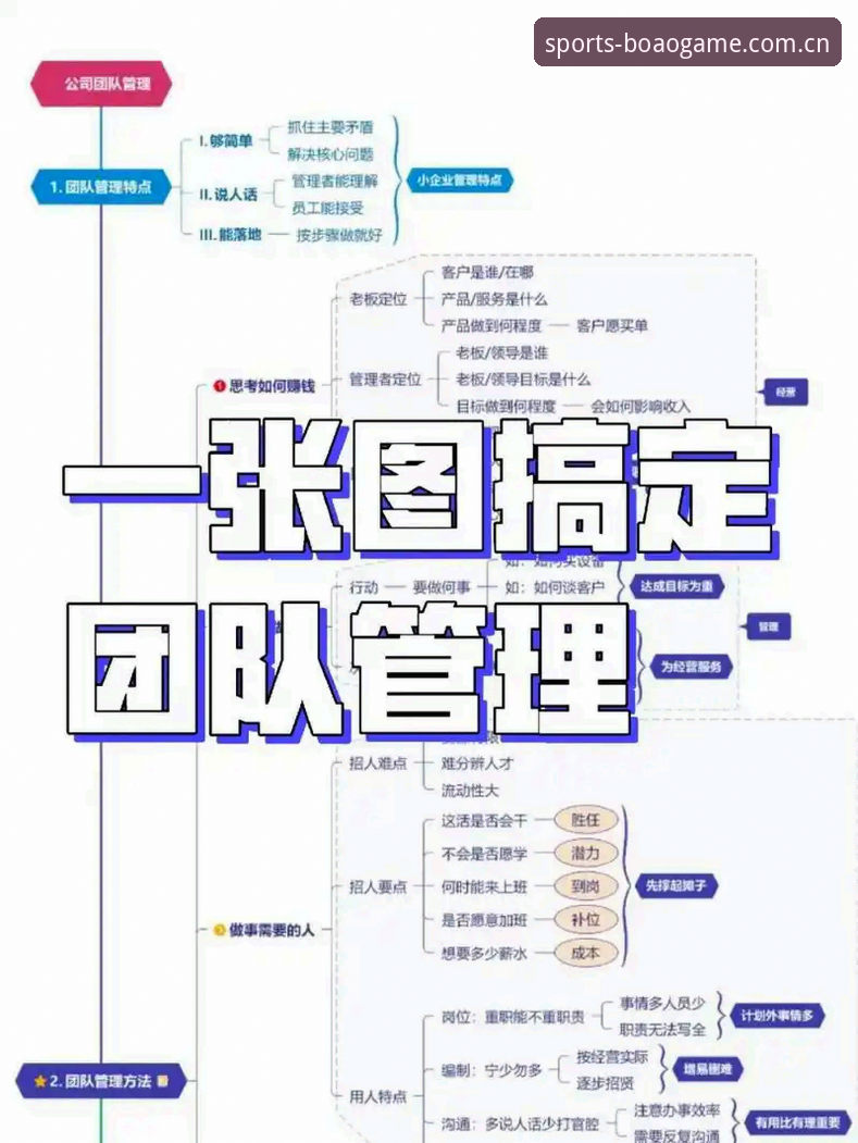从马赛更衣室风波，掌握团队管理的必备知识